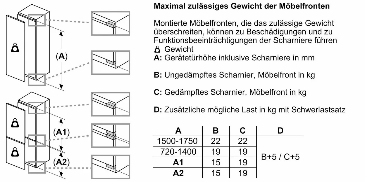 Einbaukühlschrank Siemens KI41RADD1 iQ500 mit 204 l Nutzinhalt und 29 dB (A)