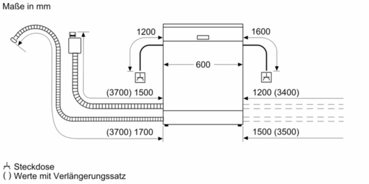 Vollintegrierbarer Geschirrspüler Bosch SBV6ZCX16E mit Zeolith-Trocknung und 40 dB (A)